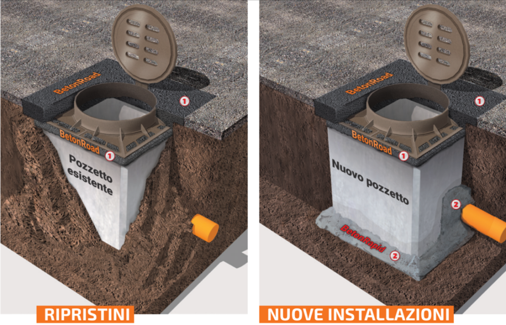betonroad-ripristino-nuova-installazione-pozzetto-chiusino-stradale-grascalce
